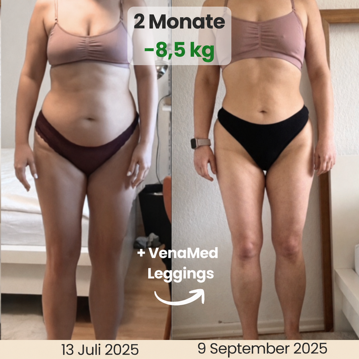 VenaMed - Kompressionsleggings I Mit Kalorien-Boost & Hautstraffung