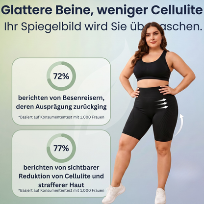VenaMed Shorts - Kurze Kompressionsleggings I Erleichterung bei Venenbeschwerden & schweren Beinen