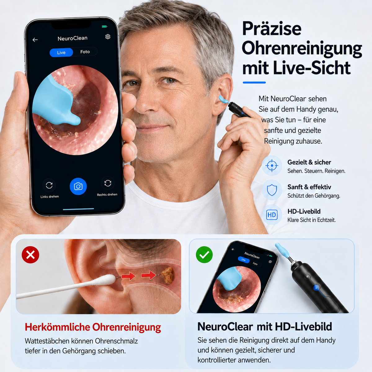 NeuroClear - Professionelles Ohrenreinigungssystem für Zuhause I Sauberes Ohr in 5 Minuten